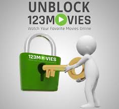 Anime 123movies online