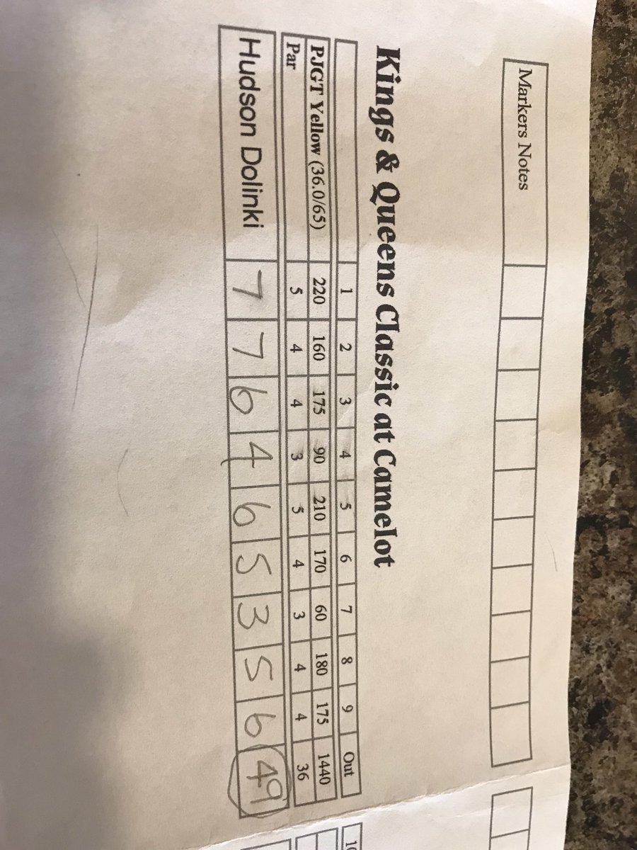 KurtisDolinki's tweet photo. Super proud of Hudson today.   Broke 50 for the first time in tournament play and won the 6 and under age division. Big thx to @CamelotGolf for hosting and opening up the course to the @playjrgolftour #toughtrack #jrgolfrocks @RDolRN https://t.co/bWzjvjAfYe