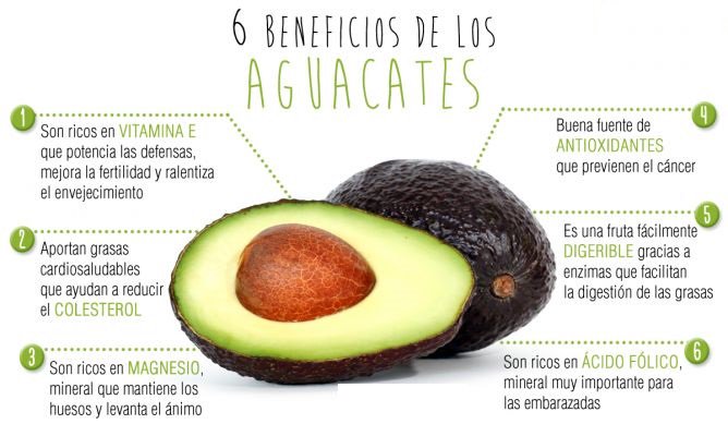 Vitaminas hombre fertilidad