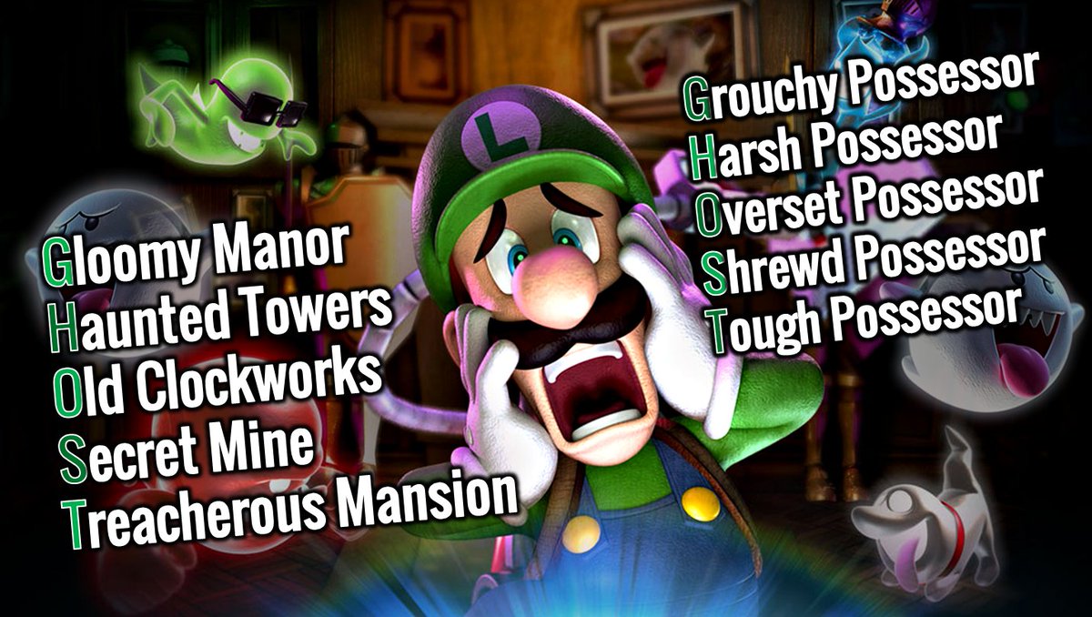 Luigi's Mansion 2 Research Thread