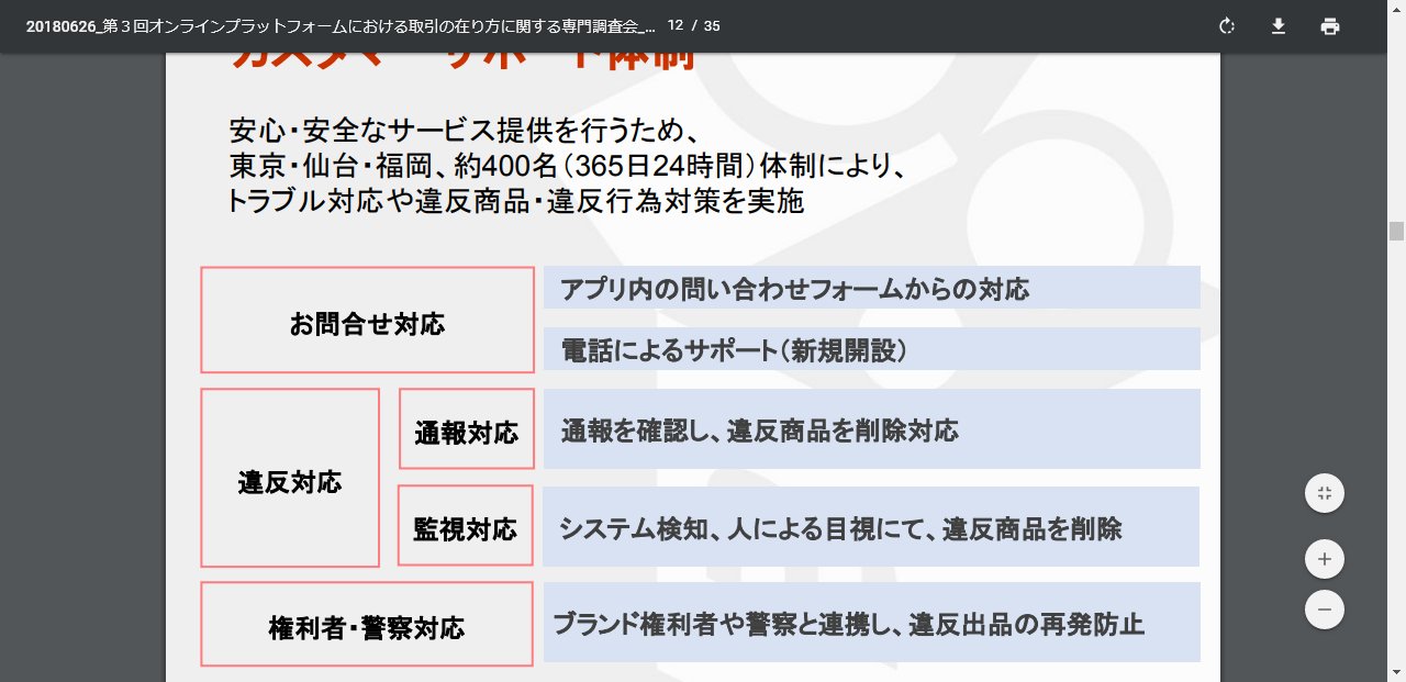 りゅーし Mercari Jp 6 26 メルカリ が 内閣府 消費者委員会 専門調査会に提出した資料 嘘ばかりなんですけど こんなのが通用するの 例 トラブルはメルカリが仲介します 新規電話対応 通報対応 10分 問い合わせ24時間以内対応 なようですが