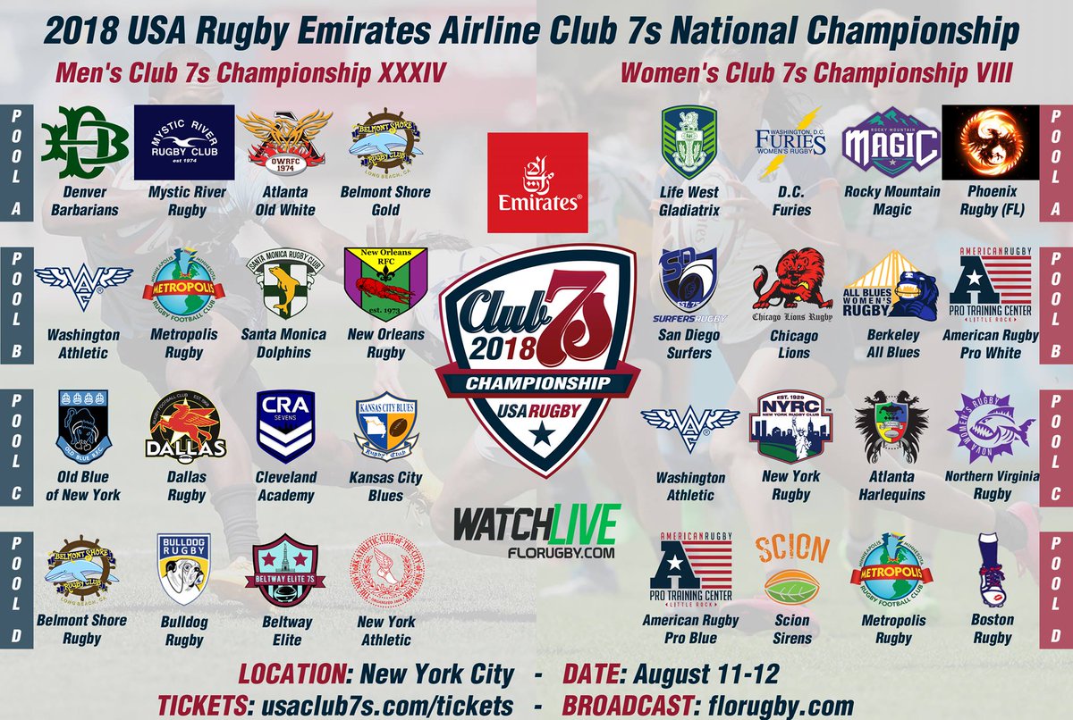 The pools for the #club7s championships have been announced and it's shaping up to be the best yet! 💪🔥💪 🗞️ » usarug.by/2ApvfAd 🎟️ » usaclub7s.com