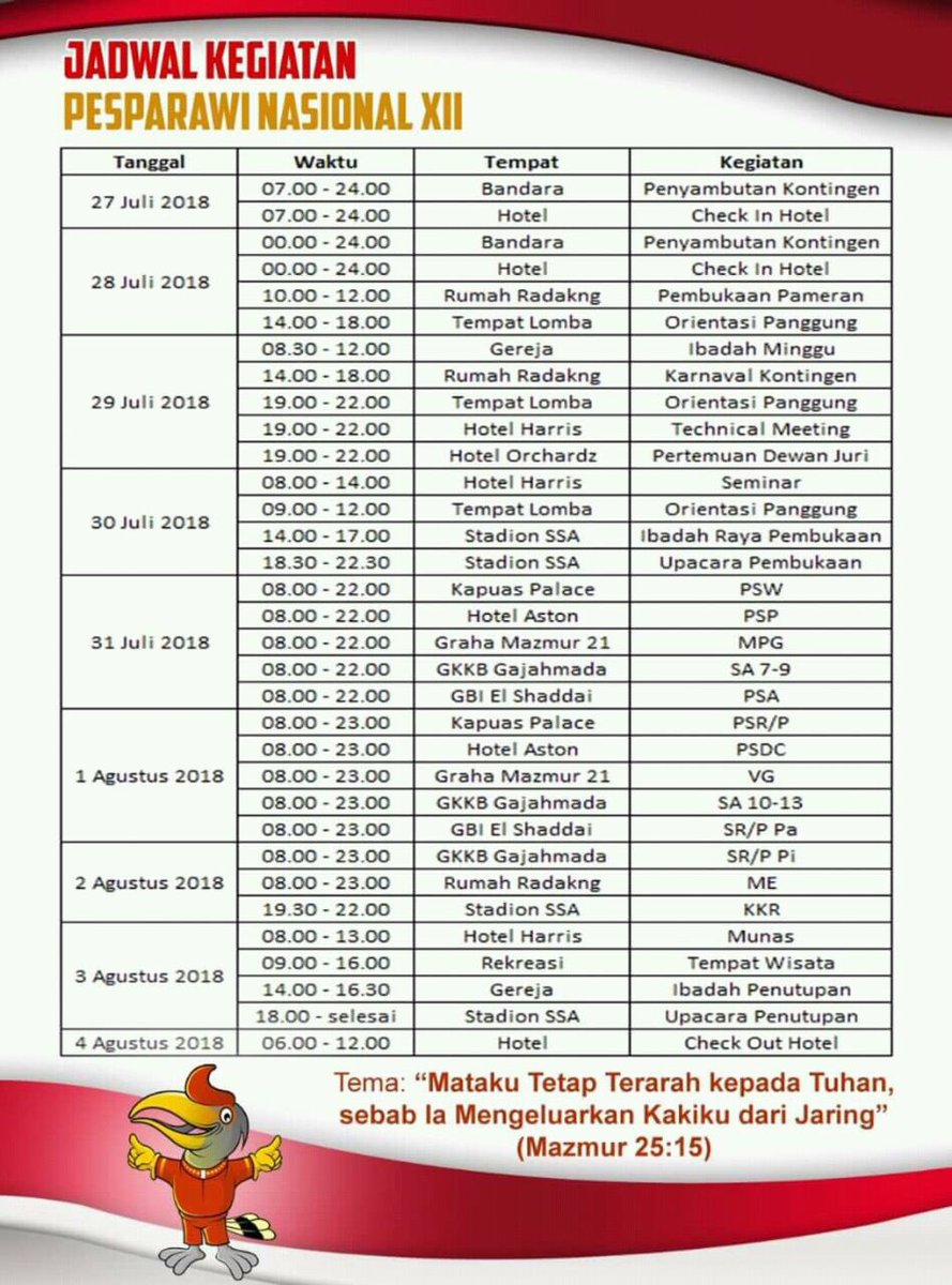 "Jadwal &amp; Acara Kegiatan Pesta Paduan Suara Gerejawi (Pesparawi) Nasional ke XII di Pontianak, Kalbar, 29 Juli - 3 Agustus 2018"

#pesparawinasional2018 
#pesparawi 
#pesparawinasional12
#pesparawipontianak2018