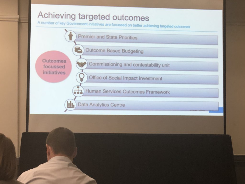 “A focus on Outcomes can lead to an increase in innovation - where we can adapt services to met specific needs in our community” Jenna Palumbo, NSW Treasury. #WaiGlobal #socialoutcomes18