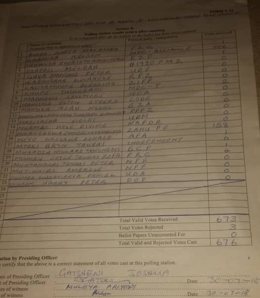 sivuston dating Bulawayovalkoinen poika dating intialainen tyttö