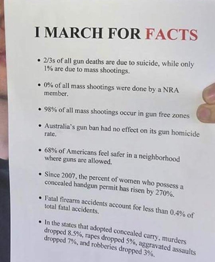 Merica.