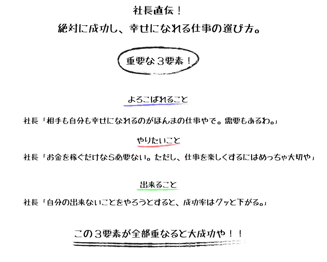 社長直伝！絶対に成功し幸せになれる仕事の選び方がこれ！