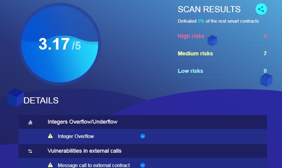 RatingToken_io's tweet photo. #Blockchain According to the audit result, #RatingToken team found that MetaHash Coin (MHC) had the behavior of aggregating funds, which smart contract has 7 medium risks and detection score is 3.17. #MetaHash https://t.co/065kLmJqF7