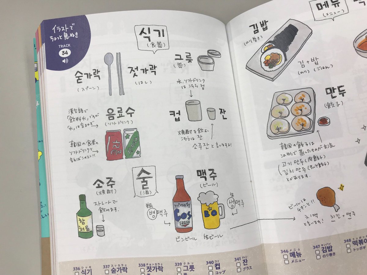 イラストで覚えるhime式楽しい韓国語単語帳