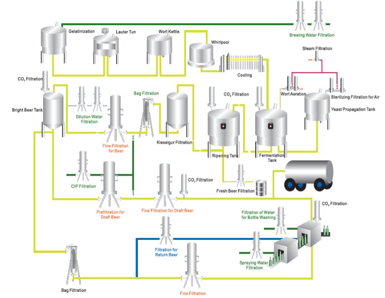 free computer vision beyond the visible