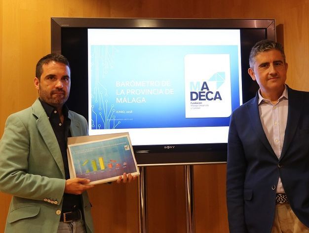 FundacionMadeca's tweet photo. El 40% de los malagueños considera buena la situación económica de la provincia. El desempleo, la sanidad y la educación, entre las principales preocupaciones según nuestro #BarómetroMLG anual https://t.co/5LXdTgmMOj #DatosMLG https://t.co/2MzZSogSx6