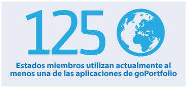 go_portfolio's tweet photo. 125 países utilizan al menos uno de nuestros modelos e innovaciones tecnológicas para combatir la corrupción, el lavado de activos, la evasión fiscal o el crimen organizado. https://t.co/Q1kKLuIsbR