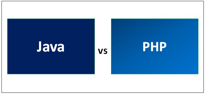 corporatebridge's tweet image. Java vs PHP - Which One Is Better (With Infographics)
buff.ly/2LIX63j
#JavavsPHP