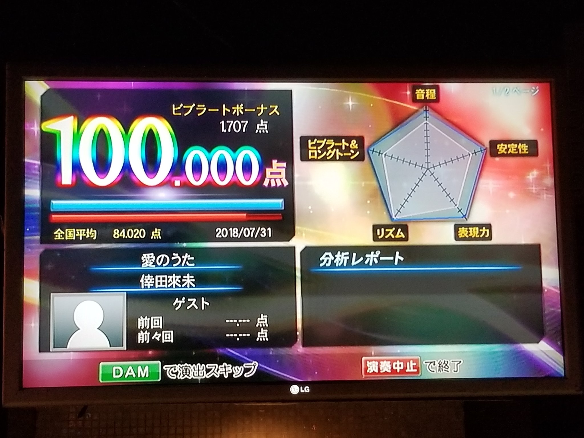 佐々木淳平(Junpei Sasaki) on X: 