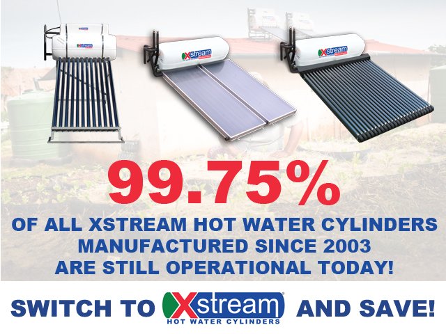 XstreamHWC's tweet image. In 2003: The first Xstream hot water cylinder was produced — a hot water cylinder which is still operational today, just like 99.75% of all those manufactured since.

#XSTREAMGYESERS
#NOCORROSION
#TOTALRELIABILITY

Visit our website xstream.co.za for more information.
