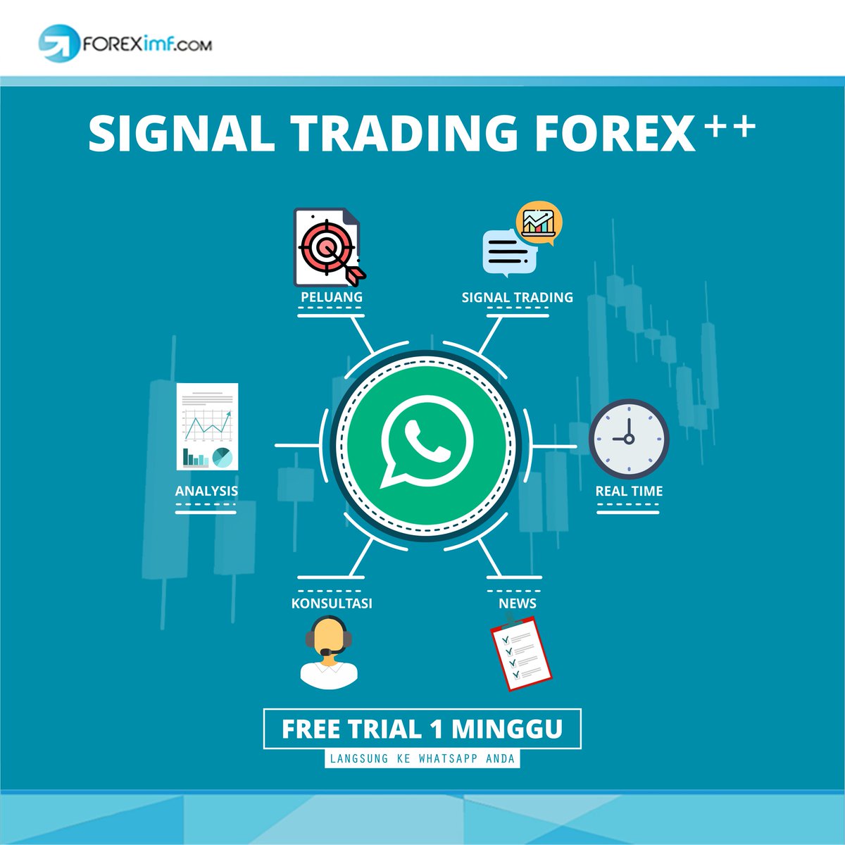 myquickpro's tweet photo. Satu layanan, dapetnya banyak! 

Coba Signal Trading Forex via WhatsApp (free trial) selama 1 minggu. 

📈signal trading 
💹peluang 
💬konsultasi 
📝analisa 
🚨news 

REGISTRASI 
https://t.co/azz18ziNyd https://t.co/IErz0wwDt7
