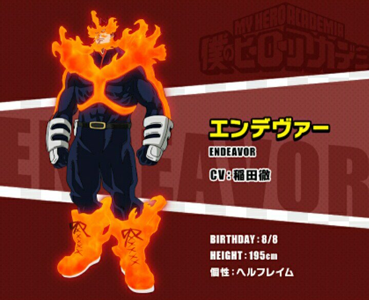 話題の最新アイテム エンデヴァー ヒロアカ バースデイ Ec17d4c1 レビューで送料無料 Cfscr Com 話題の最新アイテム エンデヴァー ヒロアカ バースデイ Ec17d4c1 レビューで送料無料 Cfscr Com
