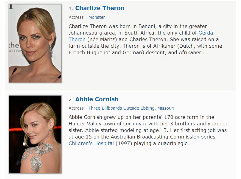 Happy birthday to Charlize Theron and... her... understudy? 