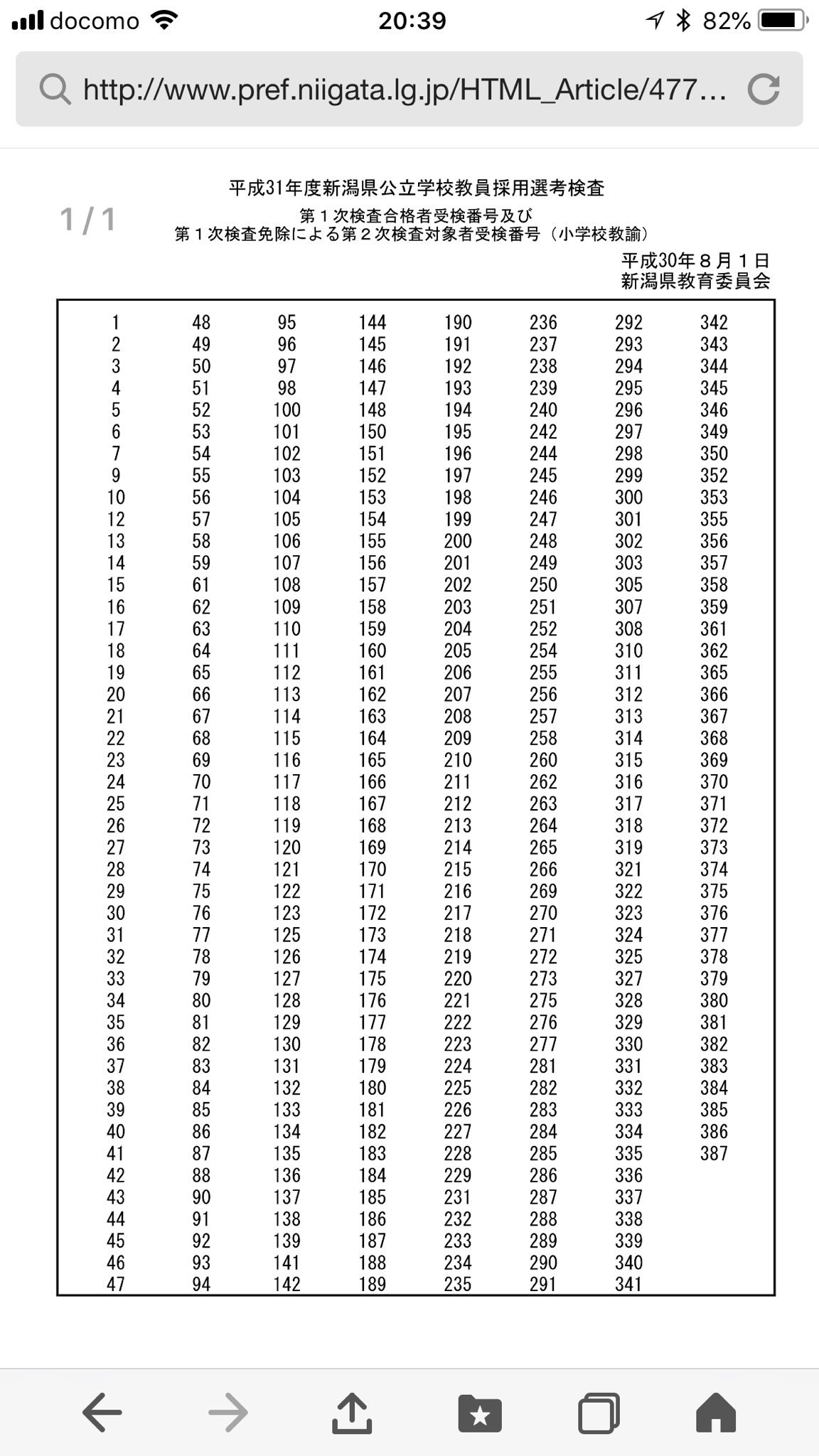 ぷぅ 新潟県の教員採用試験小学校1次の結果 びっくりするわ 番号がほとんど飛んでいない 倍率が低くなるとどうなるかは言わんでも分かるわな これは完全に危機ですよ 日本の教育の T Co 2jtf7rh3uv Twitter