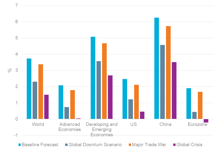 the eastern european economy in context communism and the