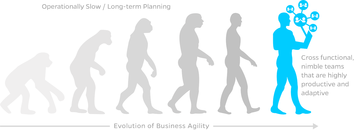 thinkcoras's tweet photo. Key Steps to Getting Agile: Business Agility Workshop @thinkcoras
August 22, 2018 9-11 a.m. Tysons Corner, VA.
https://t.co/pz0PTDLvQq #thinkcoras, #ROI, #worksmarter https://t.co/1fYoFXxJvL