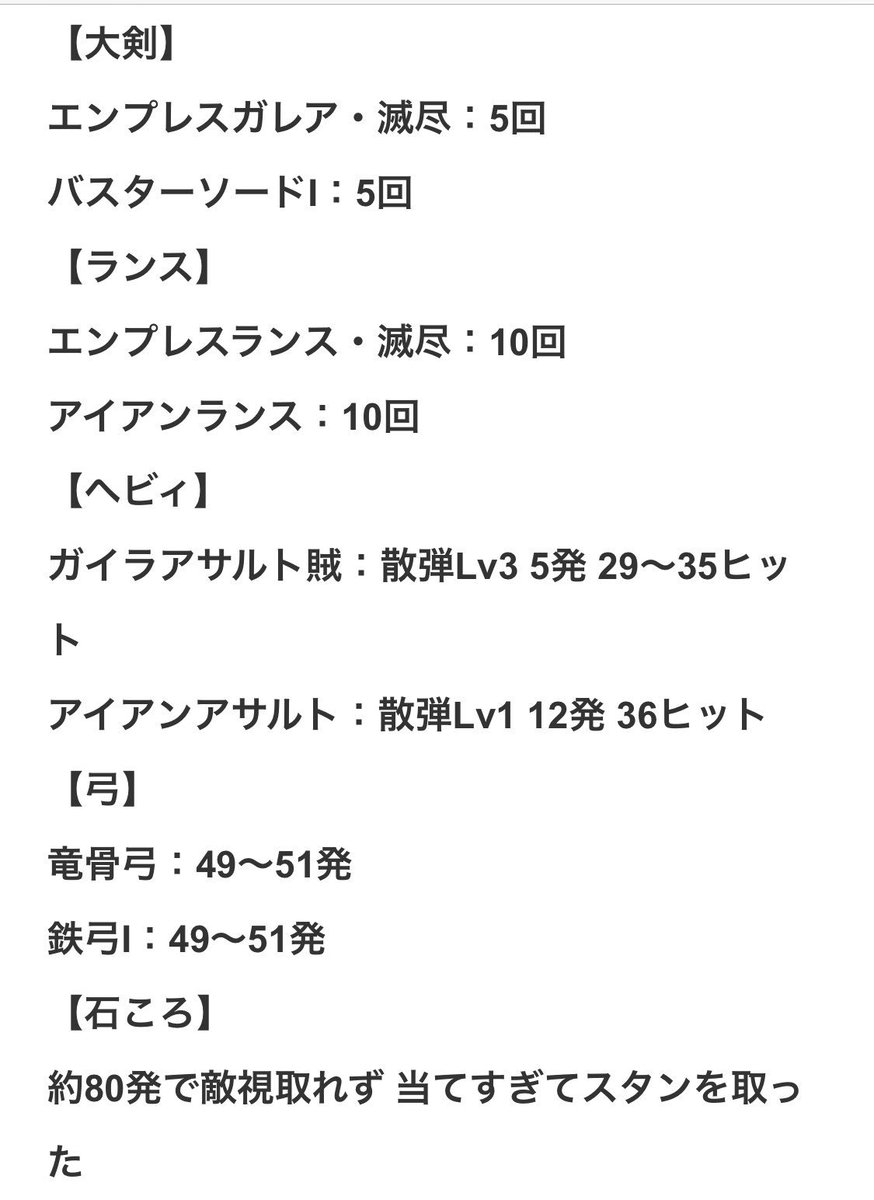 ラビ Mhwib あつ森 Edf 討鬼伝2 ラビメモメモf W ベヒーモス 敵視さらにさらにつづき 敵視は 頭部へのヒット数の蓄積ならしい 武器種ごとに 回数が違うらしい 某掲示板など参照 Mhw モンハンワールド ベヒーモス