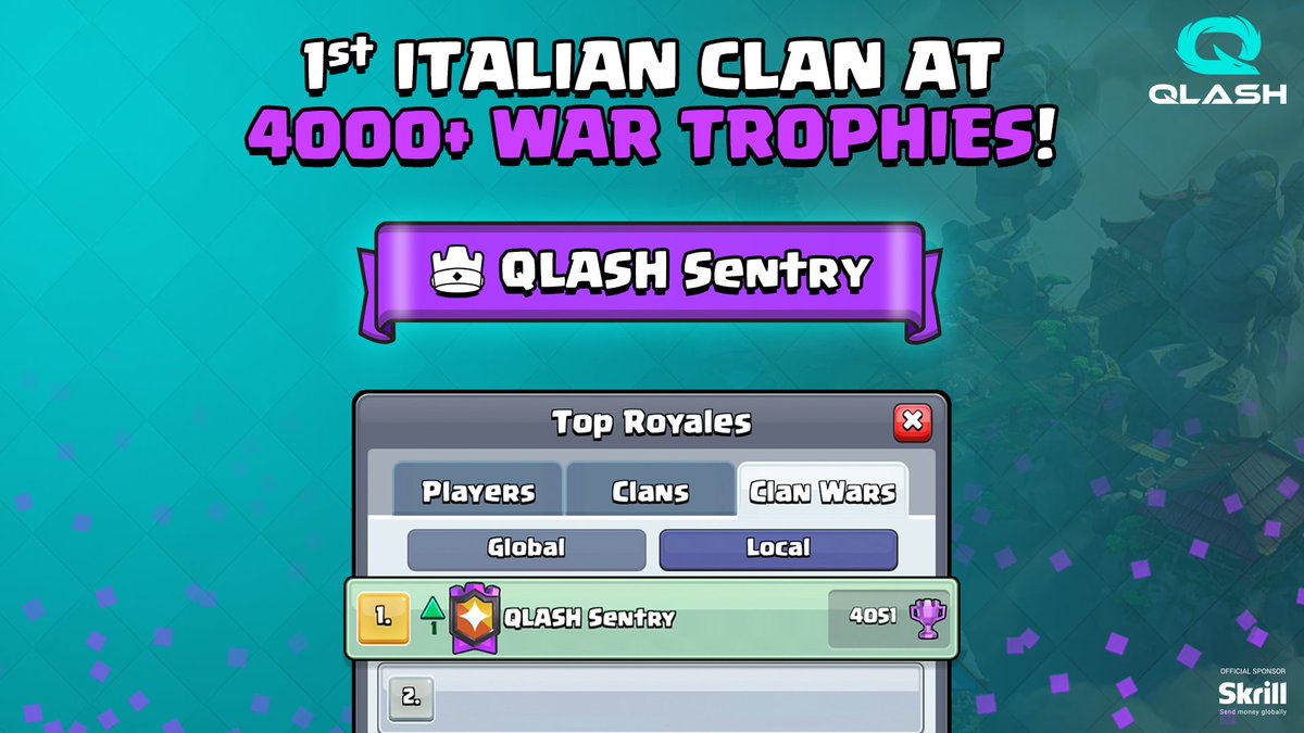 QLASH_Esports's tweet photo. We are getting better at crushing records and making history! Our #QLASHSentry Clash Royale clan is the first ever to achieve 4000+ war trophies in Italy!! 🇮🇹👏 https://t.co/lY77KtqlcI