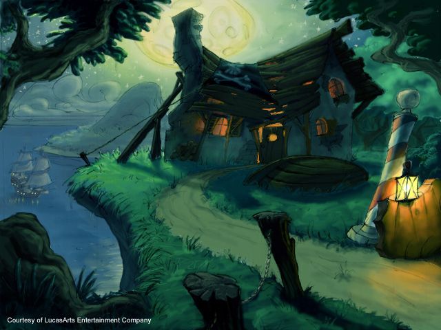 Background - Monkey Island
