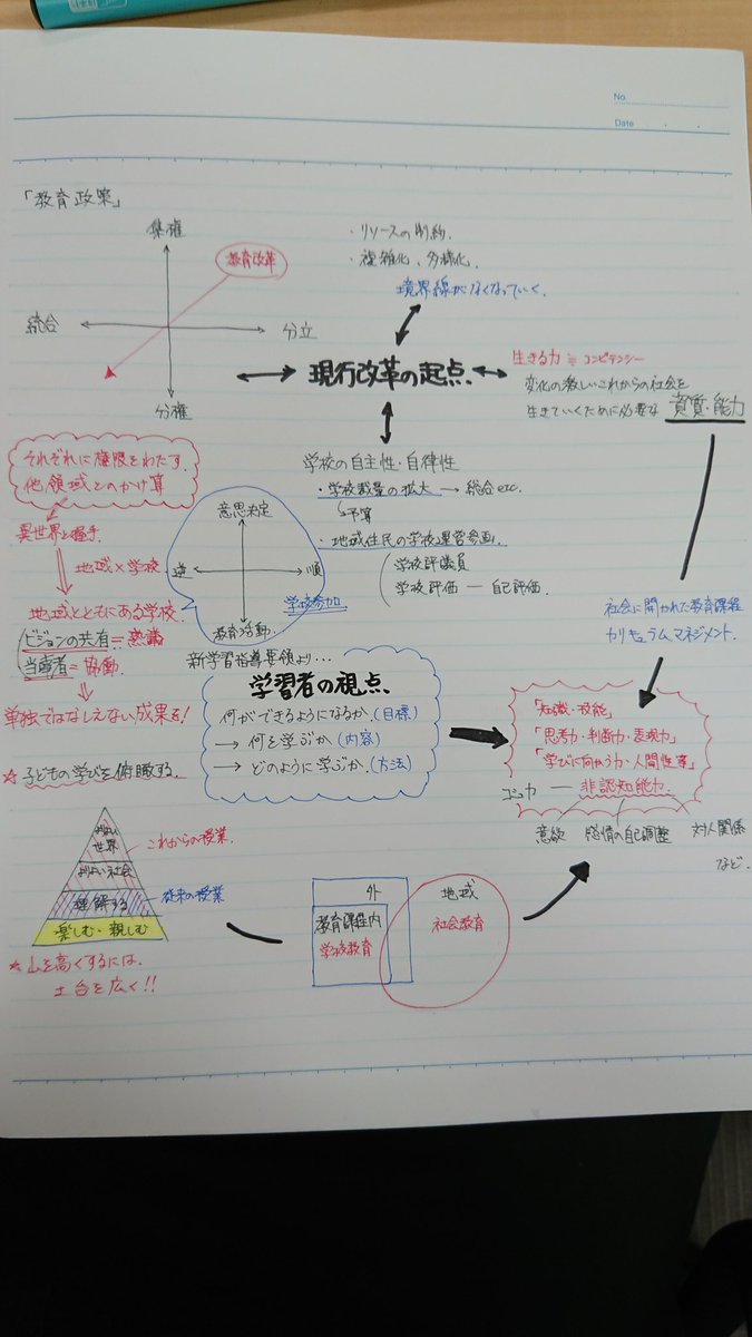 更新 免許 大学 放送 2020 教員