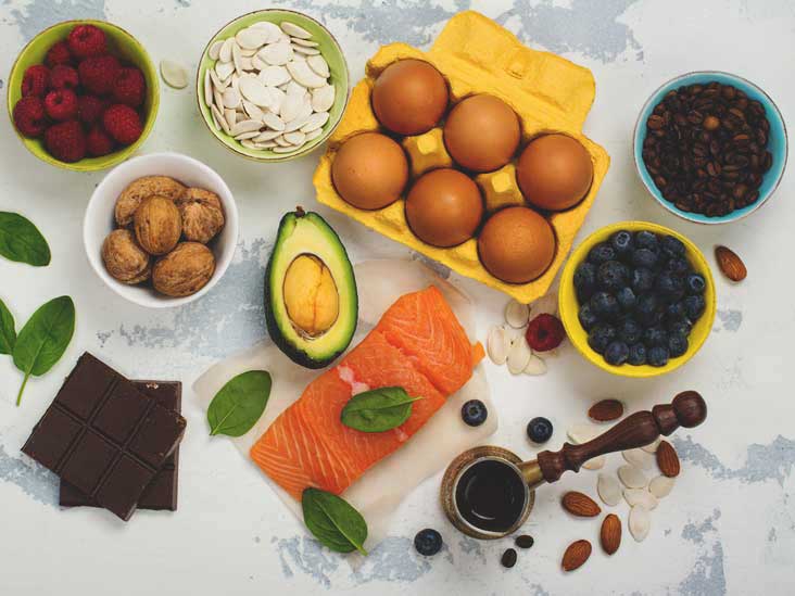 keto dieta meniu 10 cum să piardă în greutate