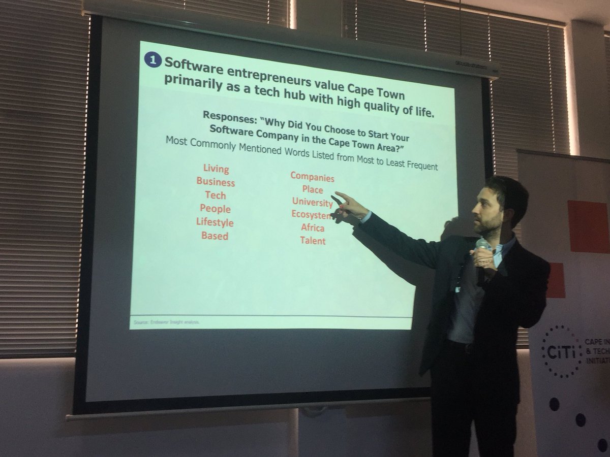 michelle_matt's tweet image. “People REALLY like living in Cape Town” - Rhett Morris, @endeavor_global #AfricasTechHub