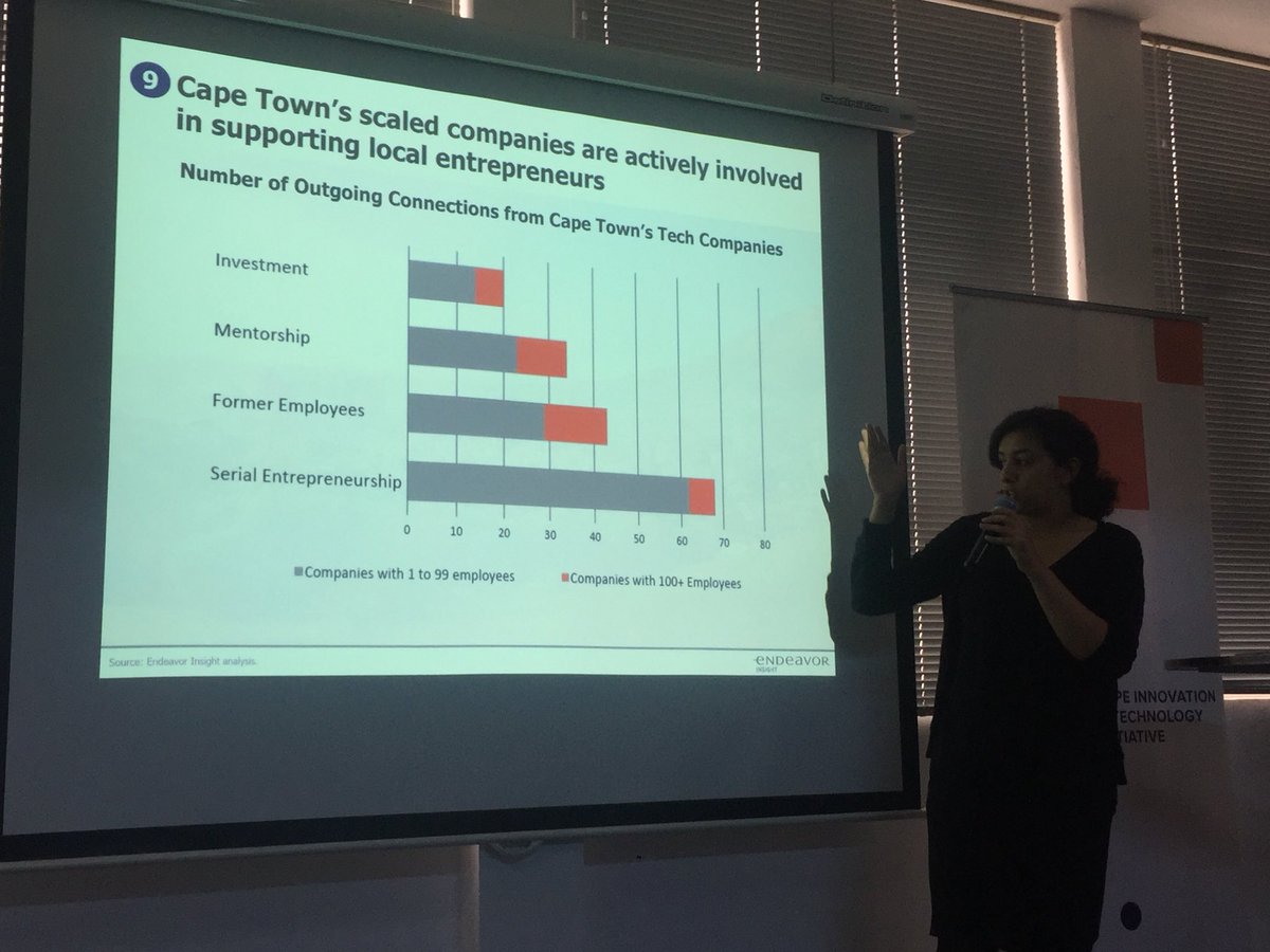 michelle_matt's tweet image. Cape Town’s successful entrepreneurs are highly involved in the tech ecosystem. #AfricasTechHub