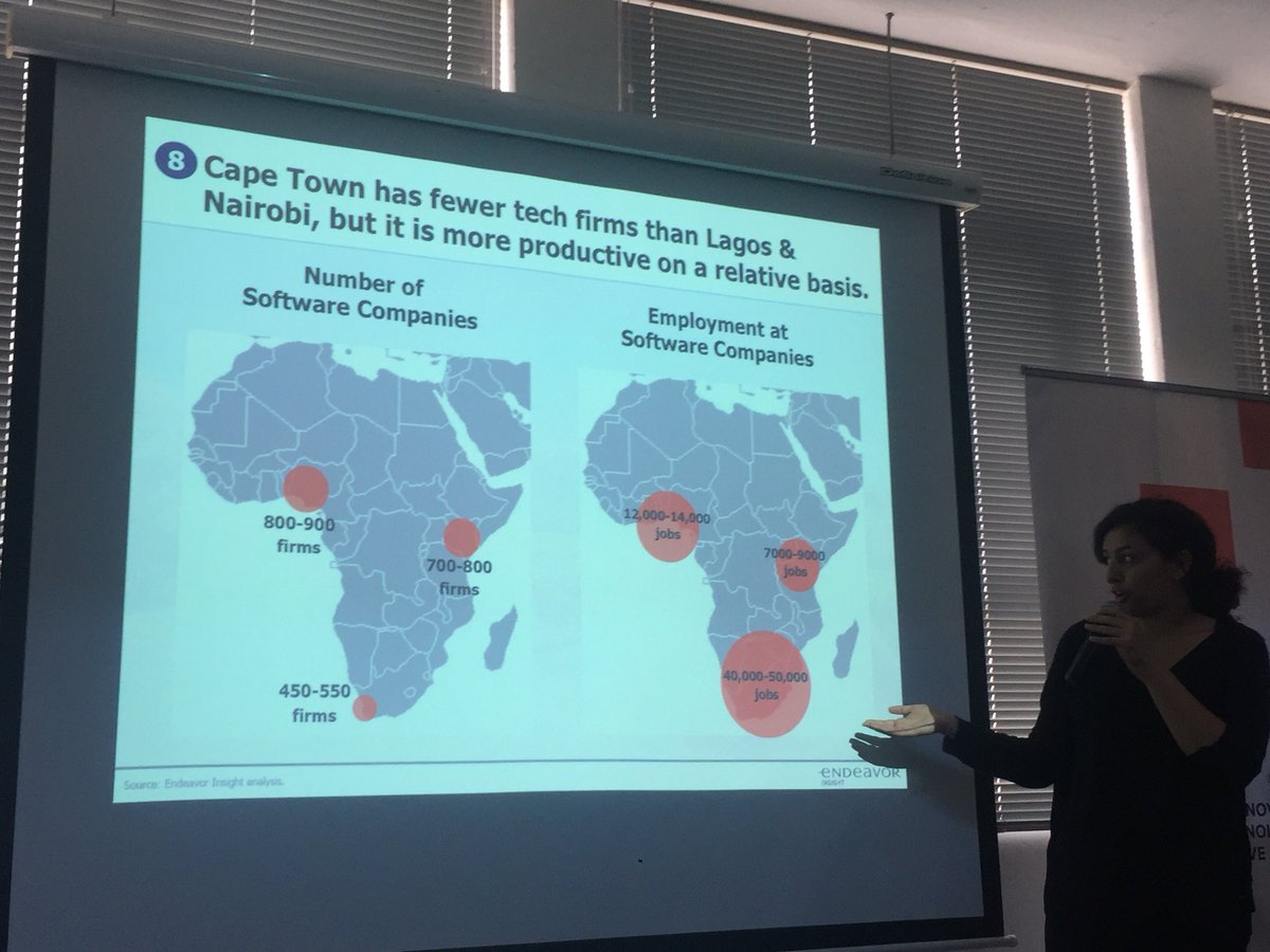 michelle_matt's tweet image. Compared to Lagos &amp;amp; Nairobi, Cape Town has fewer companies, but much higher productivity, with globally relevant companies. #AfricasTechHub