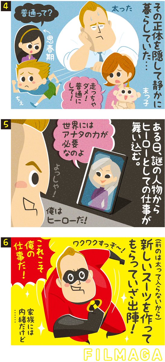 フクイヒロシ در توییتر なぜか全米でアニメ映画として史上no 1の大ヒットをしている インクレディブル ファミリー ヒーロー映画が過剰供給な中での大ヒットはさすがピクサーとしか言えません あまり続編であることが宣伝されていないので 前作 Mr