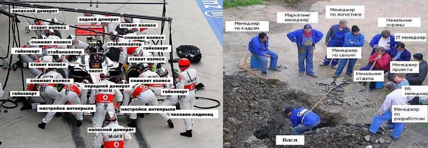 Картинка прикол рабочий и начальники