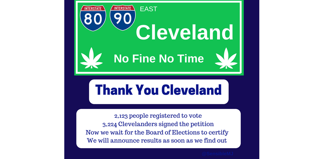 SensibleMJ's tweet photo. Thank you #Cleveland for your support! Look at all of those signatures and voter registrations! #NoFineNoTime #marijuana fingers crossed for 2018 #ballot. #ThisIsCle #CLE #TheLand #weed #FreeTheWeed #FreeThePolice #SensibleMarijuana #cannabis #WhateverItTakes #summer #weednews https://t.co/HefTnNoaoi