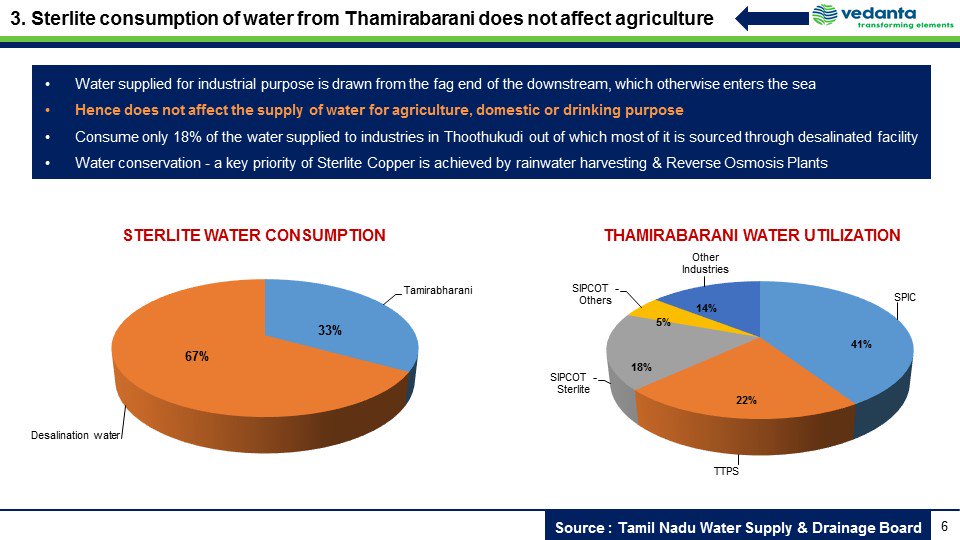 Myth 3- About the water consumption. This is personal favourites of wannabe YouTubers who said "Sterlite is having a secret tunnel under the land to suck out thamirabharani water" Yes, they said this!