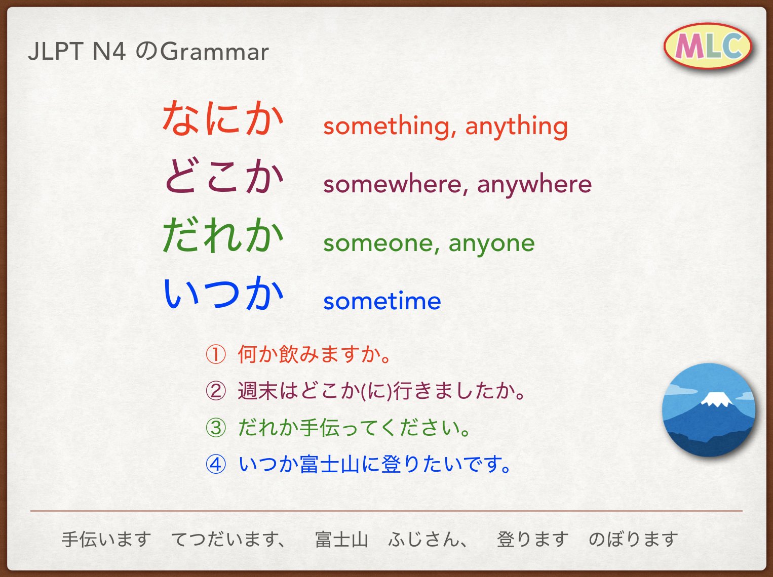 Mlc Japanese School N4のぶんぽう なにか どこか だれか いつか T Co Dqpnlfpwbk Japanese Language Jlpt N4 Grammar T Co Hr2qatasvi Twitter
