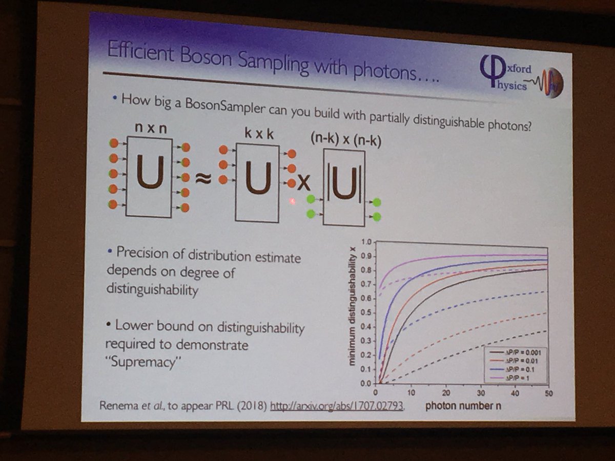 FabioSciarrino's tweet photo. On multi-photon scattering: Boson Sampling from Ian Walmsley #cleopr2018 - the role of partial indistinguishability - the quest of #quantumsupremacy https://t.co/lRdDDfghOX