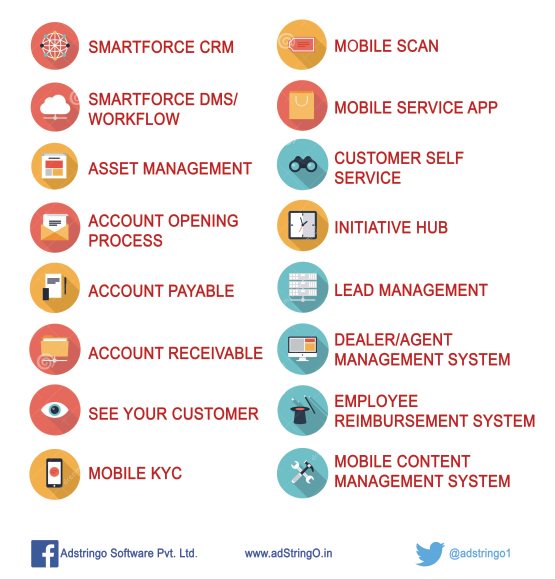 adStringO1's tweet image. Solutions offered by @adStringO1 bit.ly/2mVrM2q #adstringo #DigitalTransformations #DigitalIndia #digitalization