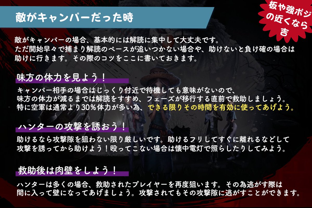 ট ইট র のぴ 第五人格 Identityv 前回初心者向けに書いた 救助について の部分で質問があったので第二弾ということで深堀しました 構成や使用キャラでも変わるのでその辺の切り分けは上達してきたら自然に分かるようになると思いますのでその繋ぎに ট ইট র のぴ 第五人格 Identityv 前回初心者向けに書いた 救助について の部分で質問があったので第二弾ということで深堀しました 構成や使用キャラでも変わるのでその辺の切り分けは上達してきたら自然に分かるようになると思いますのでその繋ぎに