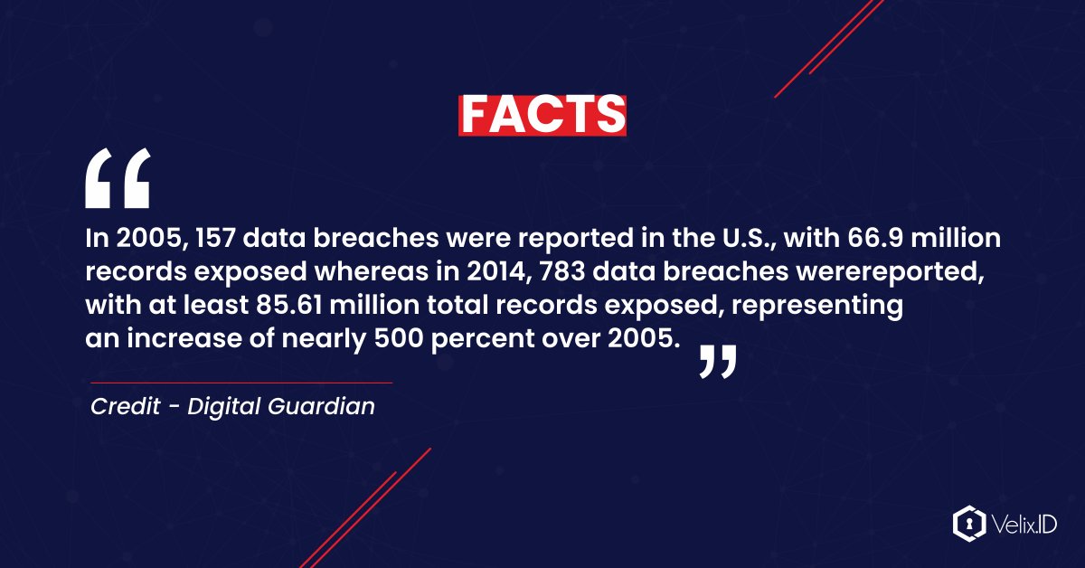 Velix ID tweet media