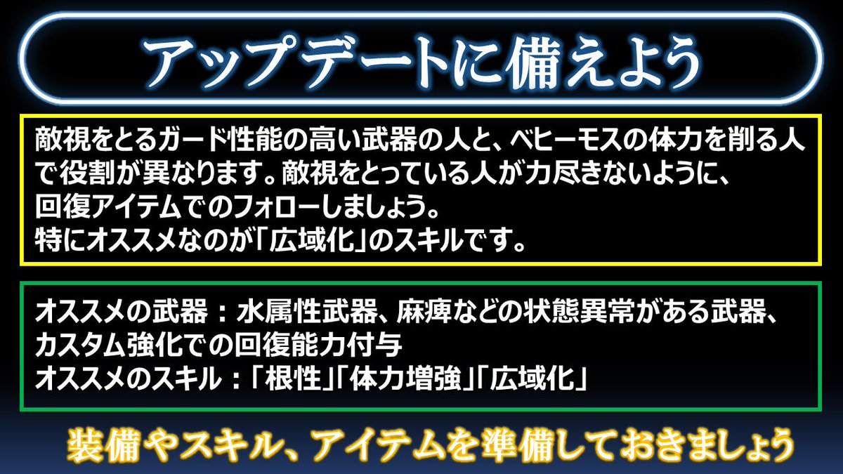 アイス 回復 モンハン カスタム ボーン ブラキ太刀のカスタム強化のおすすめと必要素材【アイスボーン】