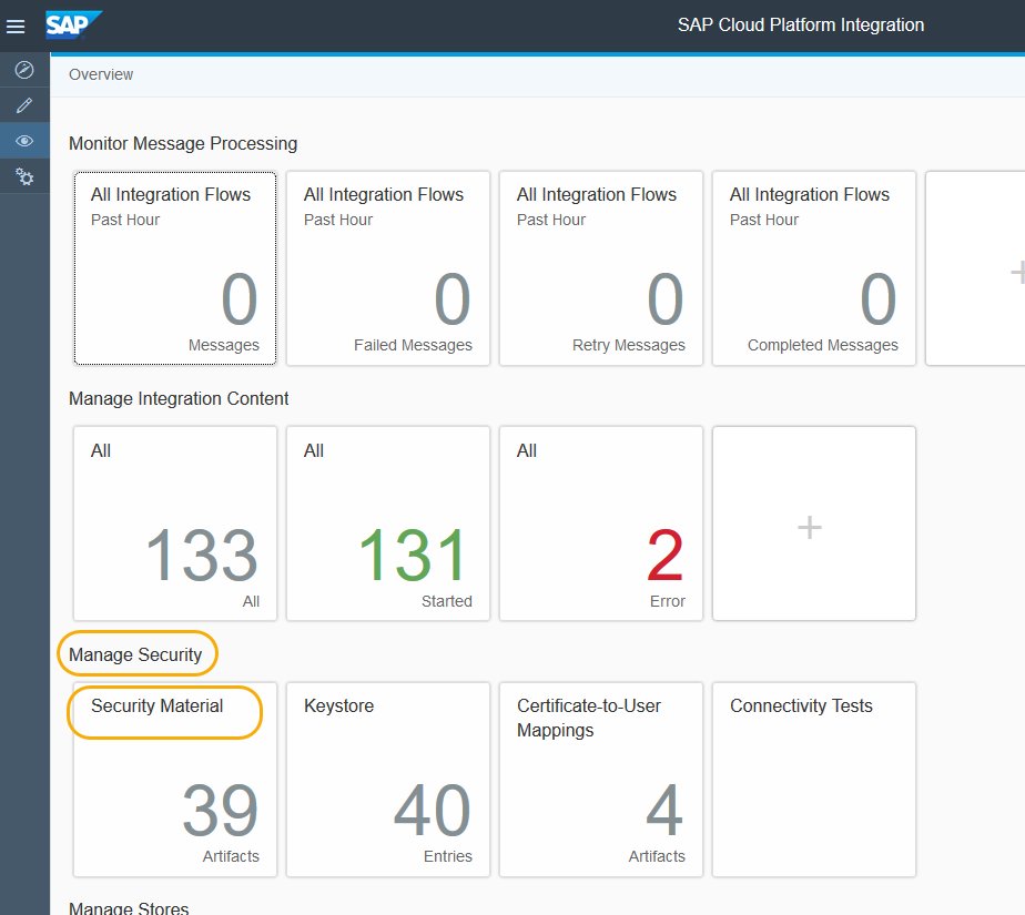 cioservicios's tweet image. SAP Cloud Platform Integration – #OAuth2 #Client_Credentials Support in #OData_V2 Adapter dlvr.it/QdKMYB