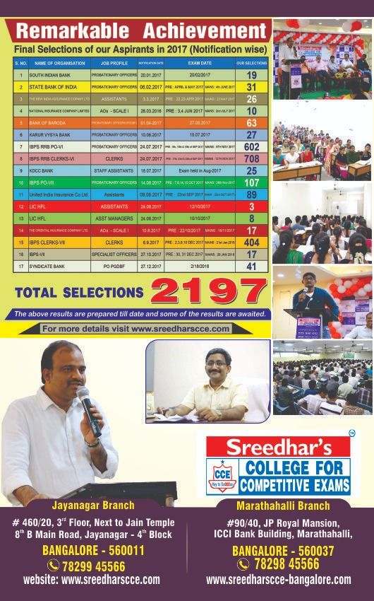 CceSreedhar's tweet photo. #BANK_EXAMS #BANK_POS #BANK_CLERKS #SBI_POS
#SBI_CLERKS #IBPS_POS #IBPS_CLERKS #SSC_CGL #SSC_CHSL #RRB_EXAMS
Call Now for #Demo: +917829845566
Email Us: sreedharscce2@gmail.com
Website: https://t.co/oXlBA0LbwV https://t.co/E3wL5S4DgF