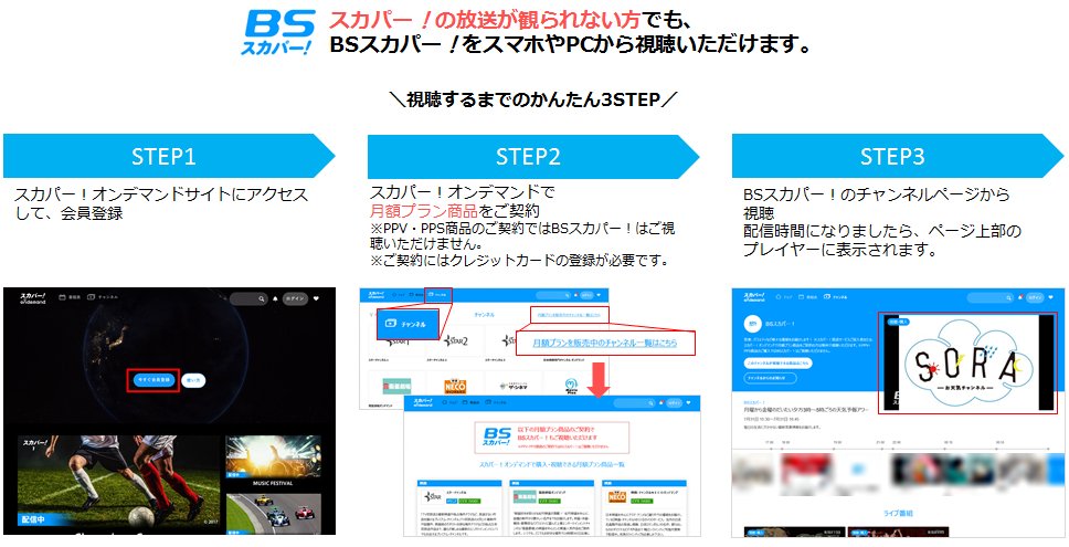 スカパー オンデマンド V Twitter スカパー の放送が観られない 方でも楽しめる 8 3 金 21 30 ムヒョとロージーの魔法律相談事務所 をbsスカパー で配信開始 スカパー オンデマンド で月額プランをご契約でスマホやｐｃから視聴可能 月額プラン商品は