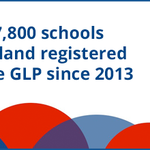 Photo by Global Learning Prog (@glp_e)