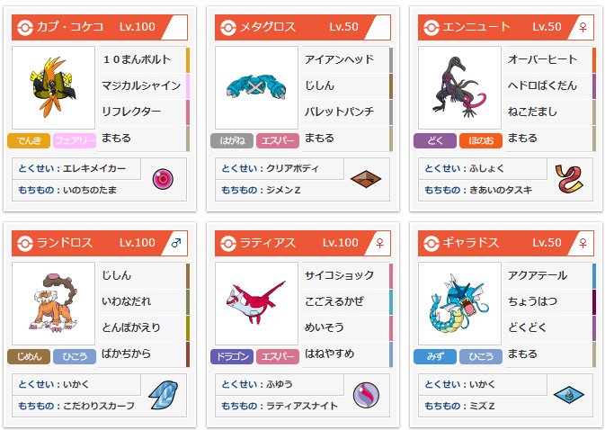 Popular Tweets Of バルドル Ryota Otsubo 6 تحليلات تويتر الرسومية الخاصة بهوتويت Whotwi