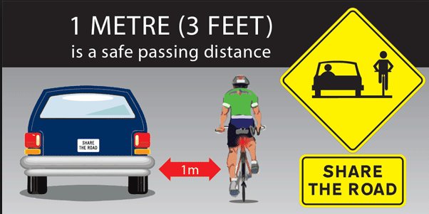 Motorists, pass cyclists only when safe to do so. 

Please be patient &amp; #ShareTheRoad, just like in the video vimeo.com/214897021 

#CycleCaledon