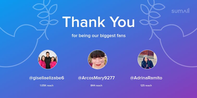 Our biggest fans this week: <a href="/gisellaelizabe6/">ChayAmigasChileGisella</a>, <a href="/ArcosMary9277/">Marisol Arcos Moreno</a>, <a href="/AdrinaRamito/">Adriana Ramos</a>. Thank you! via sumall.com/thankyou?utm_s…